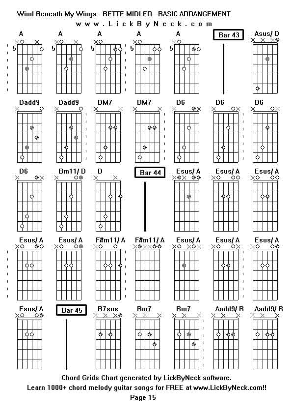 Chord Grids Chart of chord melody fingerstyle guitar song-Wind Beneath My Wings - BETTE MIDLER - BASIC ARRANGEMENT,generated by LickByNeck software.